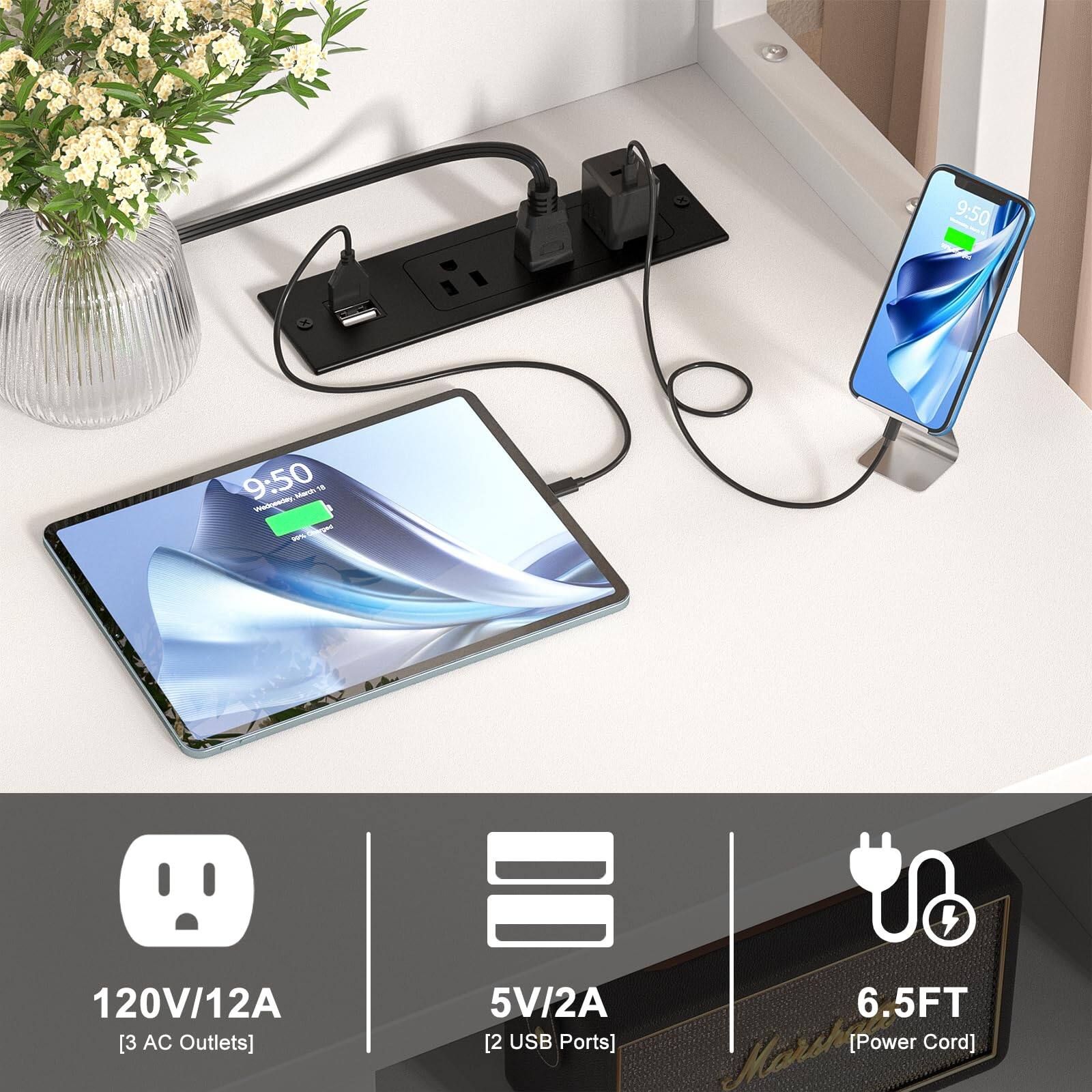 - 9:50
- 18 w 1% 120V/12A [3 AC Outlets] 5V/2A [2 USB Ports] 6.5FT Marsh [Power Cord]