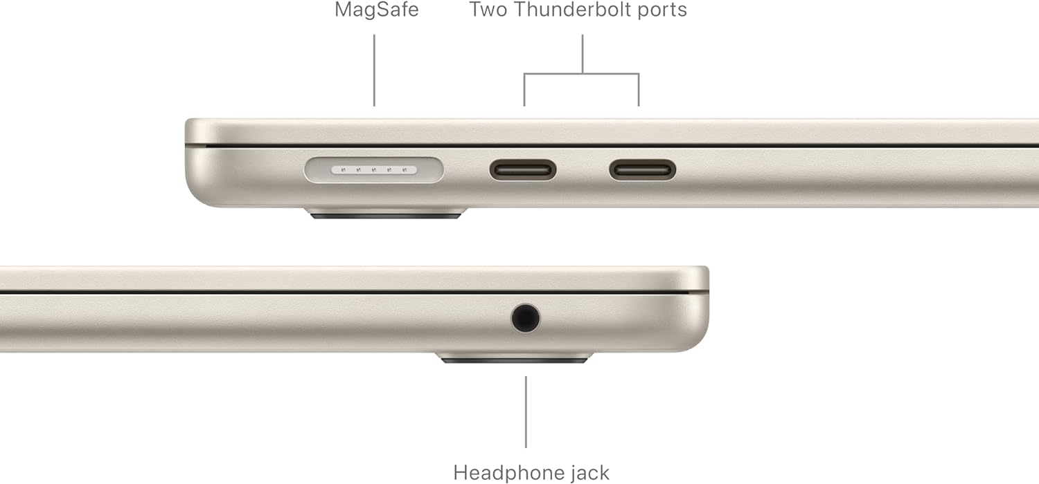 MagSafe Two Thunderbolt ports Headphone jack