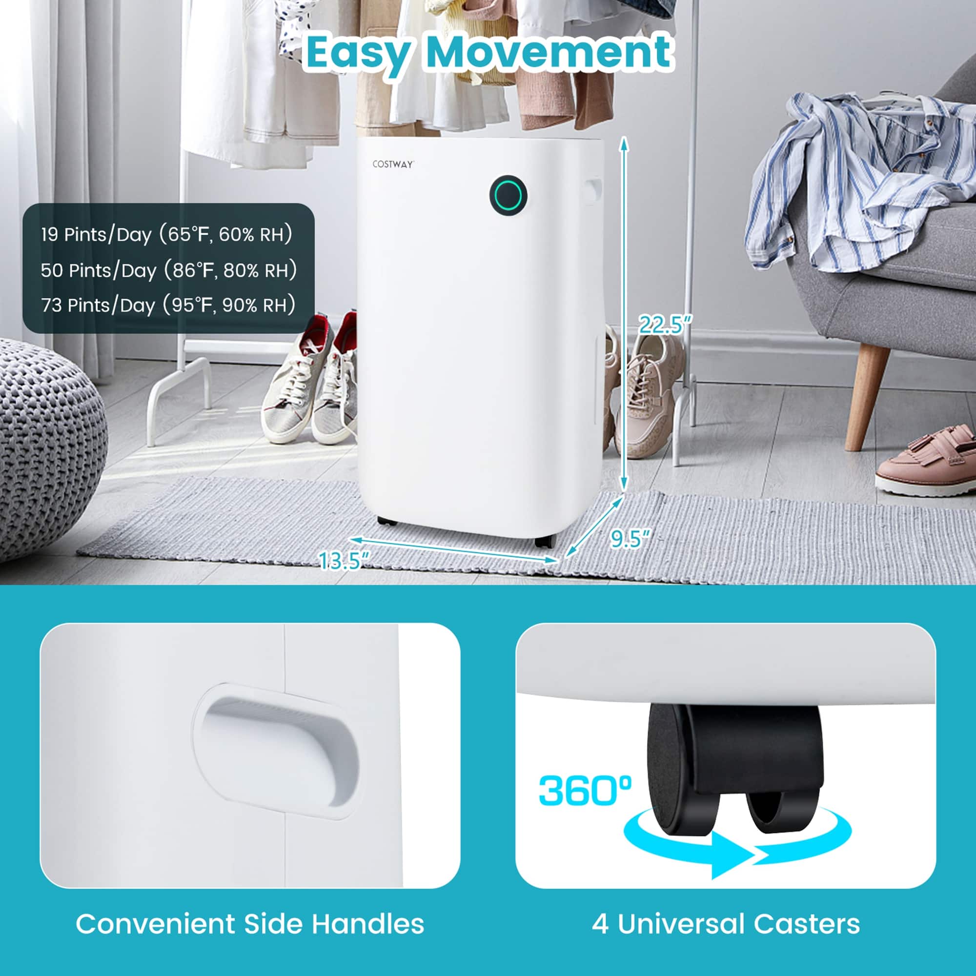 Easy Movement Costway 19 Pints/Day (65F, 60% (50 Pints/Day (86F, 80% (73 Pints/Day (95F, 90% (22.5" 13.5" 9.5" 360 Convenient Side Handles 4 Universal Casters