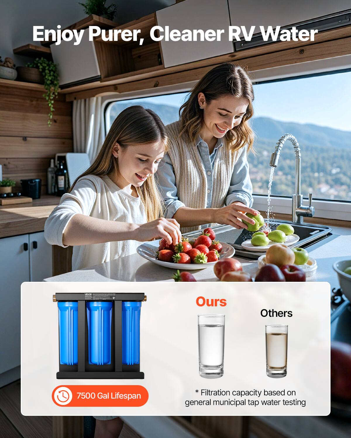 Enjoy Purer, Cleaner RV Water

divos

Ours

Others

7500 Gal Lifespan

* Filtration capacity based on general municipal tap water testing