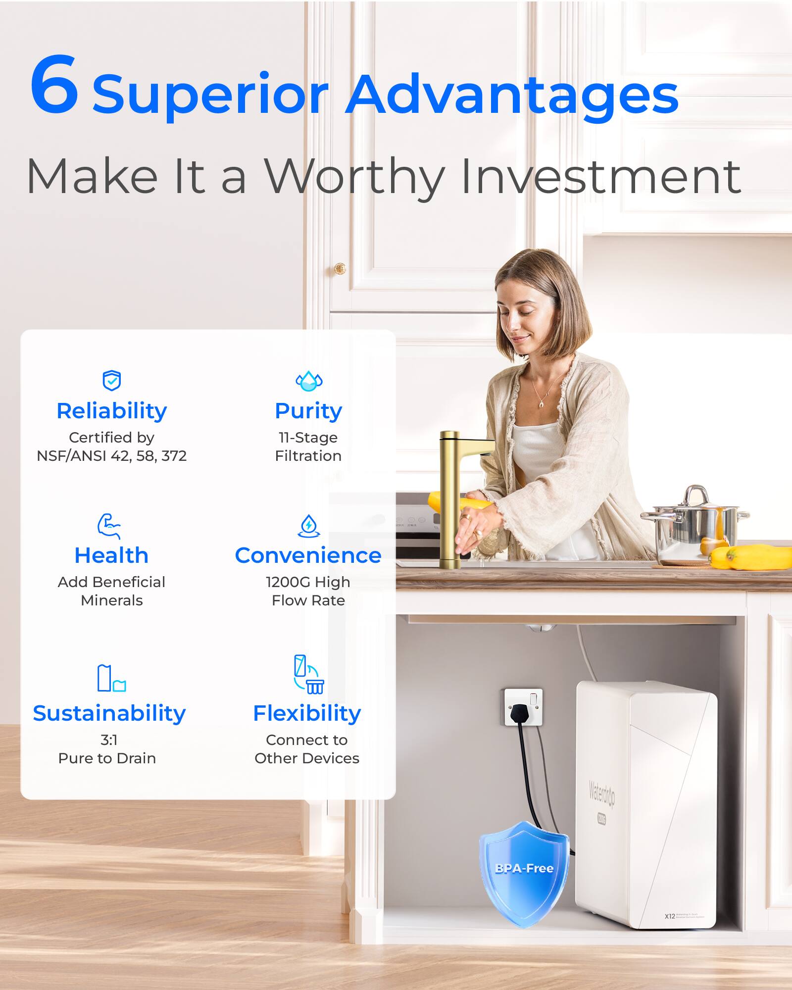 6 Superior Advantages Make It a Worthy Investment

- Reliability
  - Certified by NSF/ANSI 42, 58, 372

- Purity
  - 11-Stage Filtration

- Health
  - Add Beneficial Minerals

- Convenience
  - 1200G High Flow Rate

- Sustainability
  - 3:1 Pure to Drain

- Flexibility
  - Connect to Other Devices

- BPA-Free

- X12