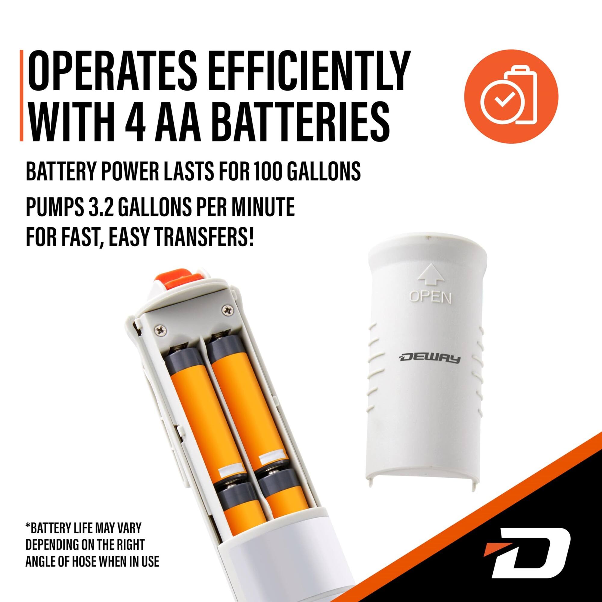 OPERATES EFFICIENTLY WITH 4 AA BATTERIES  
BATTERY POWER LASTS FOR 100 GALLONS  
PUMPS 3.2 GALLONS PER MINUTE FOR FAST, EASY TRANSFERS!  

* BATTERY LIFE MAY VARY DEPENDING ON THE RIGHT ANGLE OF HOSE WHEN IN USE