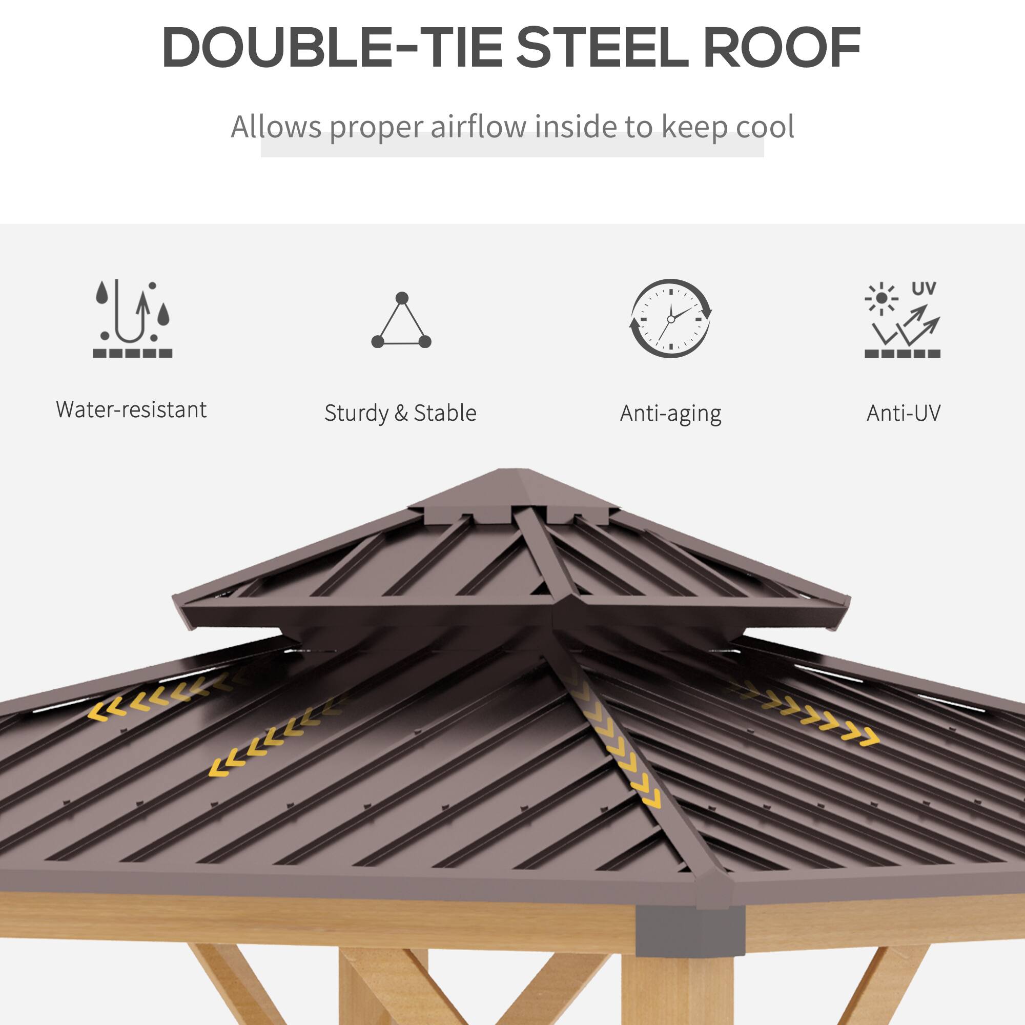 DOUBLE-TIE STEEL ROOF  
Allows proper airflow inside to keep cool  

- Water-resistant  
- Sturdy & Stable  
- Anti-aging  
- Anti-UV