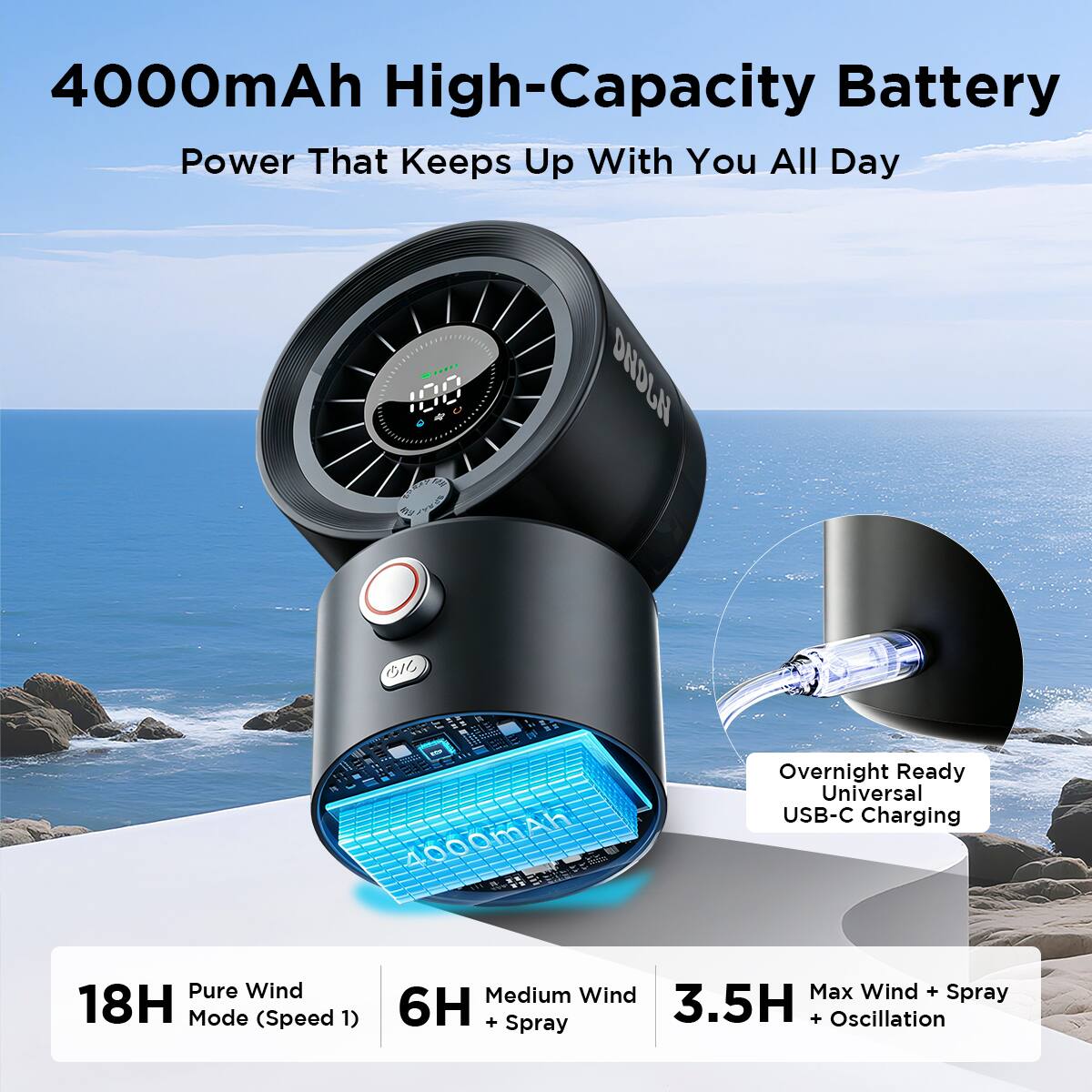 4000mAh High-Capacity Battery Power That Keeps Up With You All Day

Overnight Ready Universal USB-C Charging

18H Pure Wind Mode (Speed 1)
6H Medium Wind + Spray
3.5H Max Wind + Spray + Oscillation