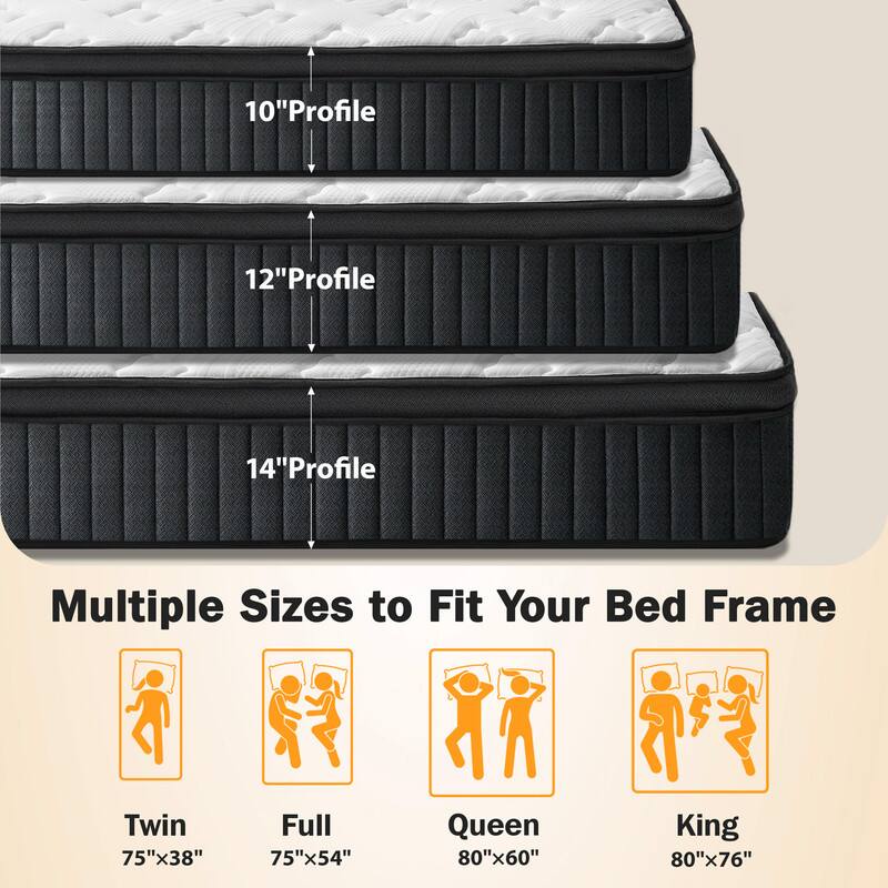 10" Profile  
12" Profile  
14" Profile  

Multiple Sizes to Fit Your Bed Frame  
Twin 75"x38"  
Full 75"x54"  
Queen 80"x60"  
King 80"x76"