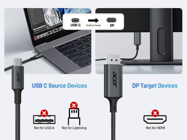 USB-C Unidirectional DP

USB C Source Devices
- Not for USB A
- Not for Lightning

DP Target Devices
- Not for HDMI