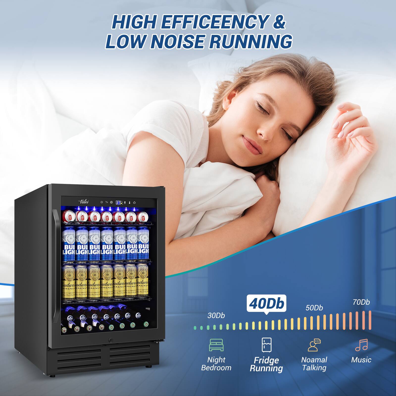 HIGH EFFICEENCY & LOW NOISE RUNNING
BUI BUI BUI BUI BUI BUI LIGH LIGHLIGH LIGH LIGH LIGH
TE. ACO O.- HOW - 30Db 40Db 50Db 70Db
Night Fridge Bedroom Running Noamal Talking Music