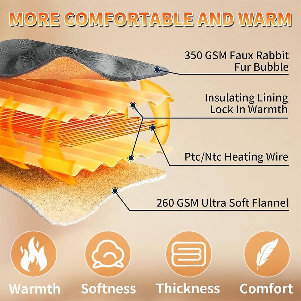 MORE COMFORTABLE AND WARM

- 350 GSM Faux Rabbit Fur Bubble
- Insulating Lining Lock In Warmth
- Ptc/Ntc Heating Wire
- 260 GSM Ultra Soft Flannel

Warmth  
Softness  
Thickness  
Comfort