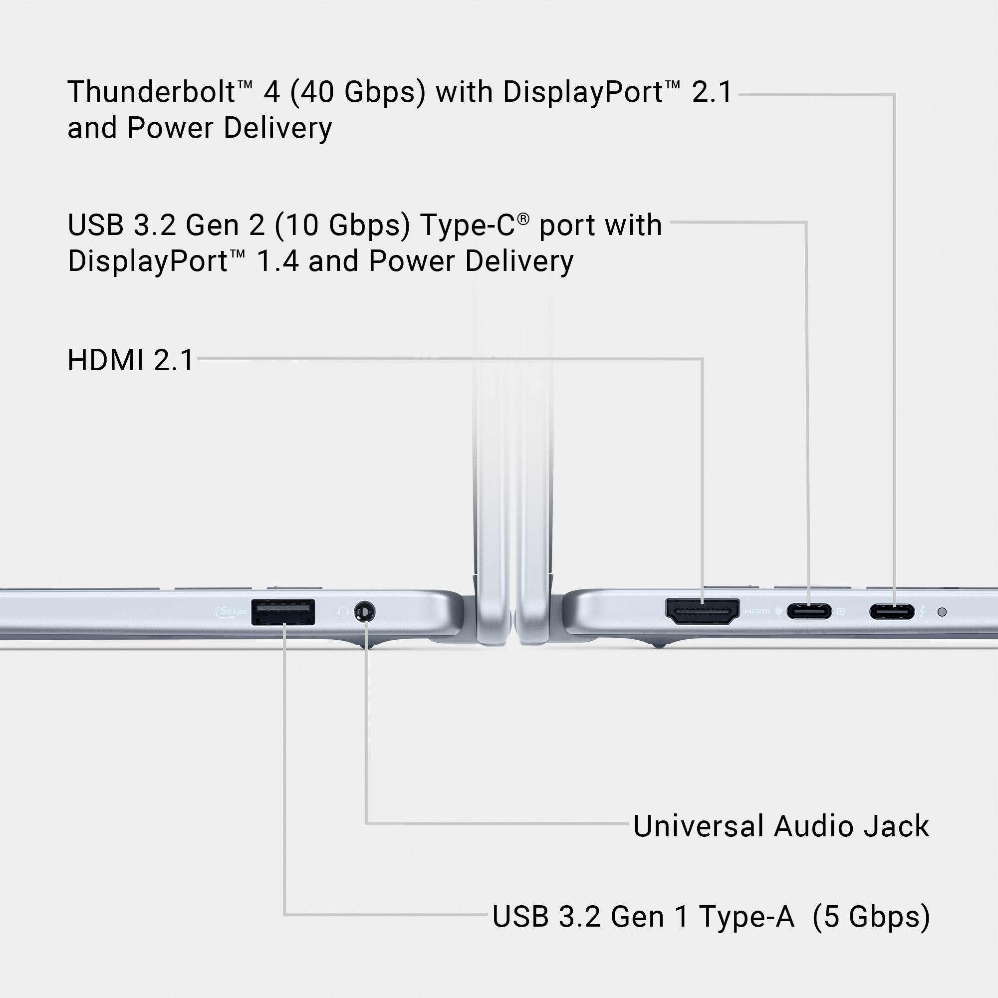 Thunderbolt™ 4 (40 Gbps) with DisplayPort™ 2.1 and Power Delivery  
USB 3.2 Gen 2 (10 Gbps) Type-C® port with DisplayPort™ 1.4 and Power Delivery  
HDMI 2.1  
Universal Audio Jack  
USB 3.2 Gen 1 Type-A (5 Gbps)