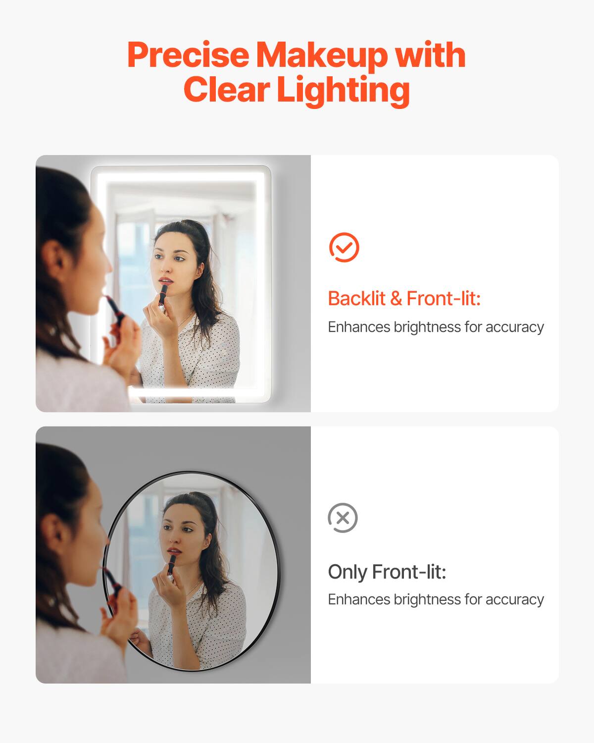Precise Makeup with Clear Lighting

Backlit & Front-lit:
Enhances brightness for accuracy

Only Front-lit:
Enhances brightness for accuracy
