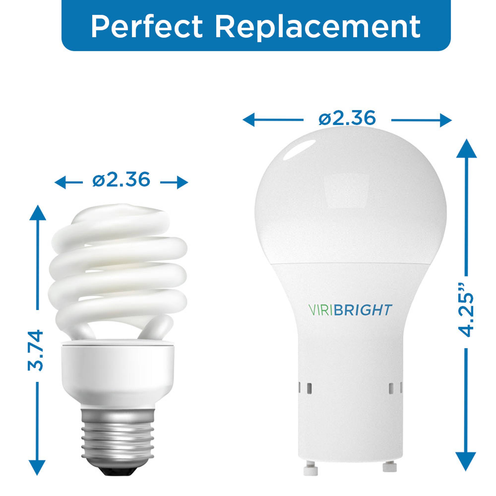 Perfect Replacement  
2.36"  
2.36"  
3.74"  
VIRIBRIGHT  
4.25"