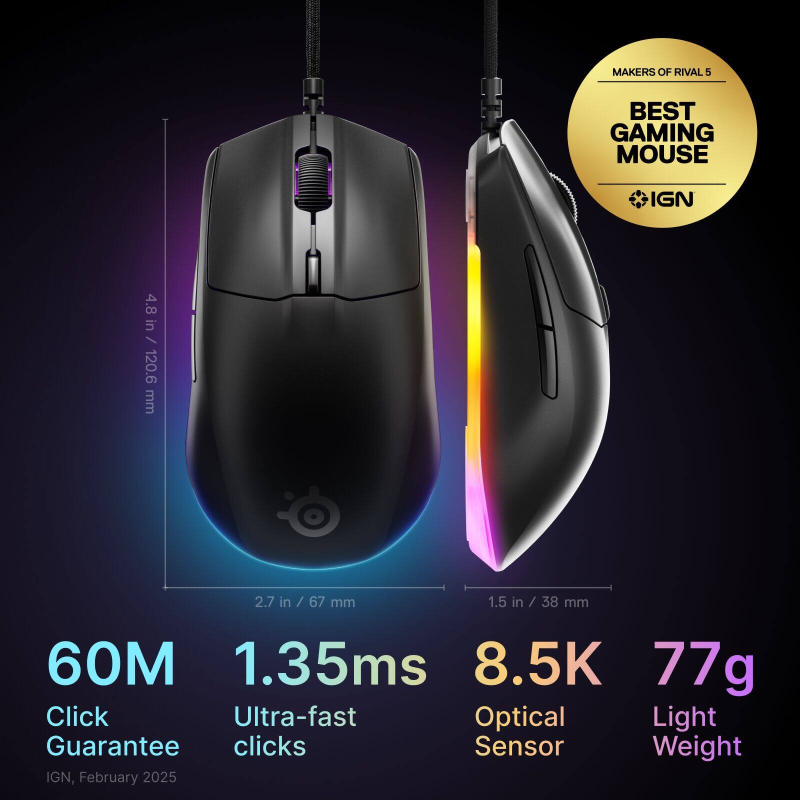 MAKERS OF RIVAL 5 BEST GAMING MOUSE IGN 4.8 in / 120.6 mm 2.7 in in / 67 / 67 mm 1.5 in / / 38 mm 60M 1.35ms 8.5K 77g Click Ultra-fast Optical Light Guarantee clicks Sensor Weight IGN, February 2025
