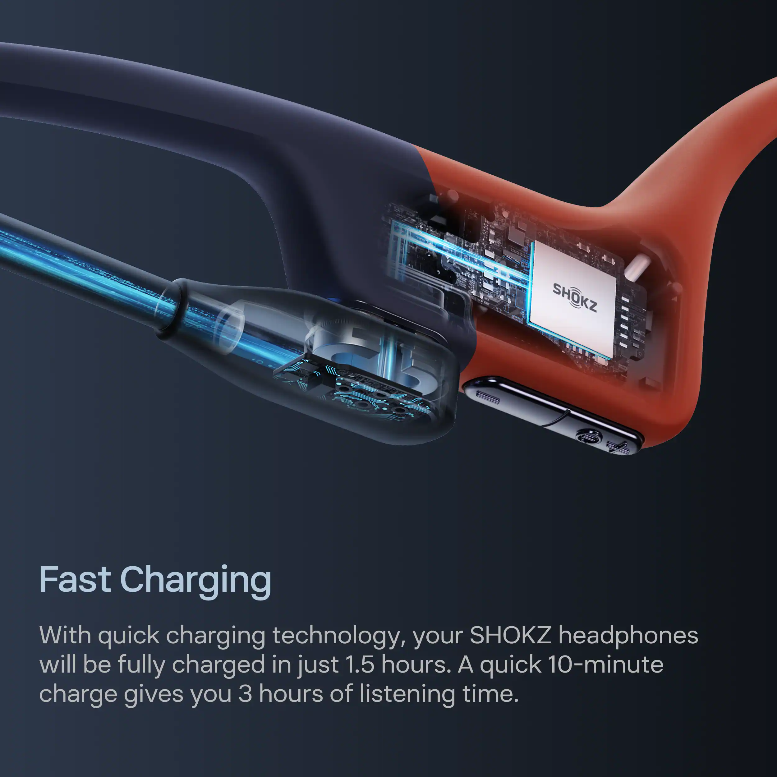 Fast Charging

With quick charging technology, your SHOKZ headphones will be fully charged in just 1.5 hours. A quick 10-minute charge gives you 3 hours of listening time.
