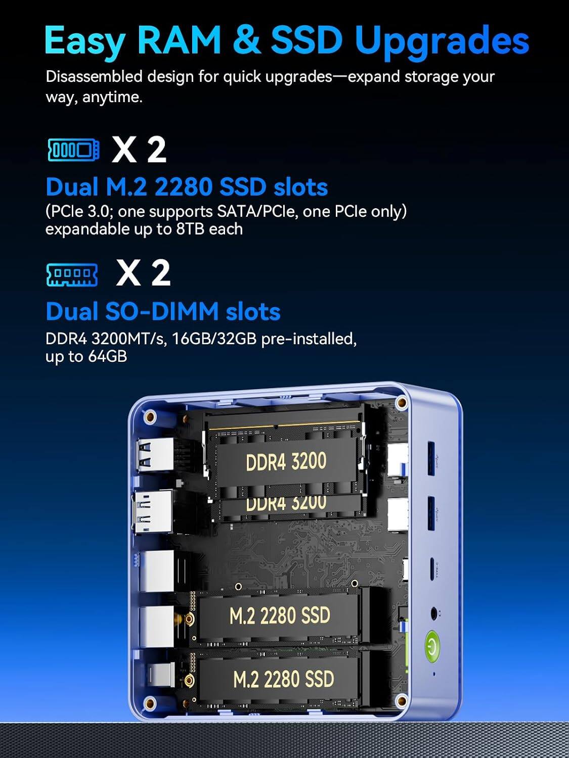 Easy RAM & SSD Upgrades  
Disassembled design for quick upgrades—expand storage your way, anytime.

X 2 Dual M.2 2280 SSD slots (PCle 3.0; one supports SATA/PCle, one PCle only) expandable up to 8TB each  
X 2 Dual SO-DIMM slots DDR4 3200MT/s, 16GB/32GB pre-installed, up to 64GB
