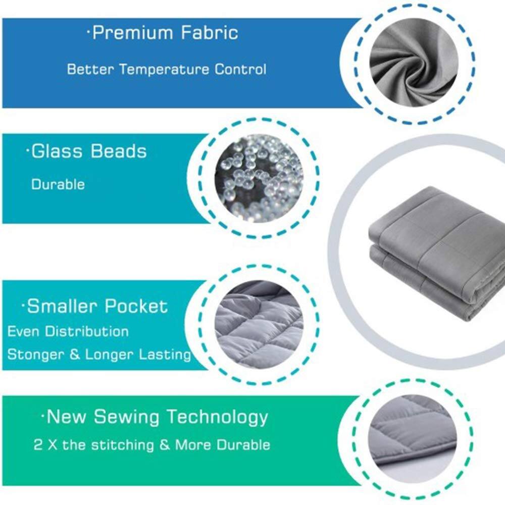 - Premium Fabric  
  Better Temperature Control

- Glass Beads  
  Durable

- Smaller Pocket  
  Even Distribution  
  Stronger & Longer Lasting

- New Sewing Technology  
  2 X the stitching & More Durable