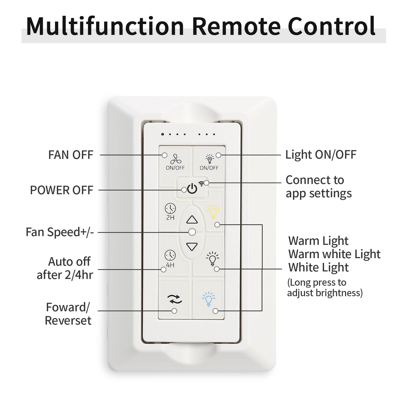 Multifunction Remote Control

- FAN OFF
- POWER OFF
- Fan Speed +/- 
- Auto off after 2/4hr
- Forward/ Reverset
- Light ON/OFF
- Connect to app settings
- Warm Light
- Warm white Light
- White Light (Long press to adjust brightness)