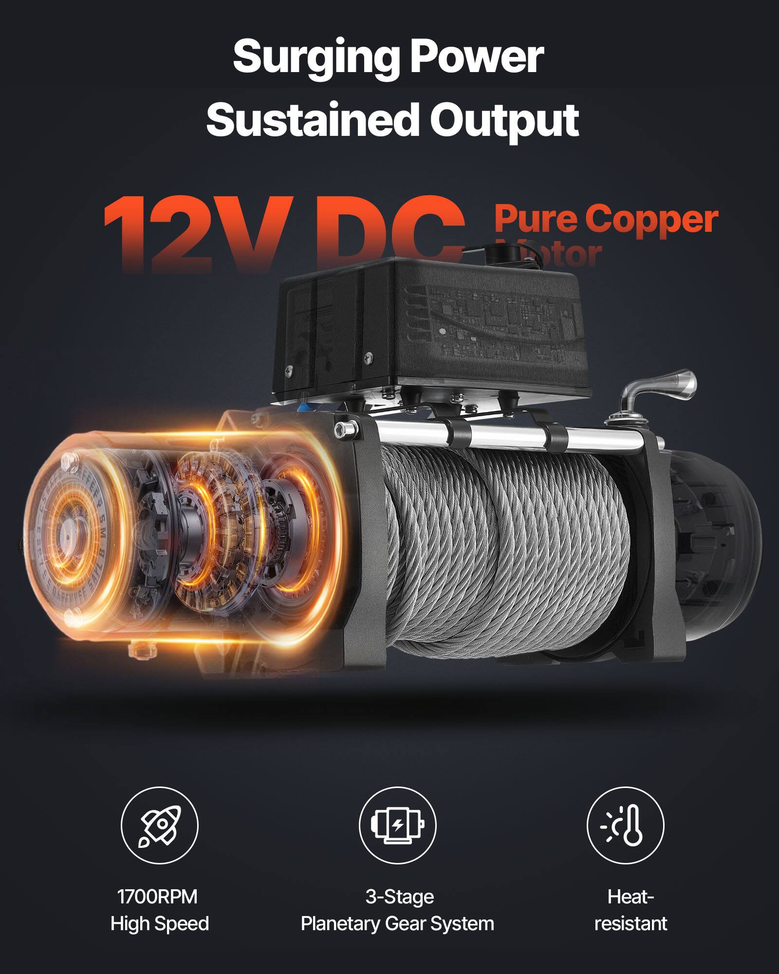 Surging Power  
Sustained Output  
12V DC  
Pure Copper Motor  

1700RPM  
High Speed  
3-Stage Planetary Gear System  
Heat-resistant