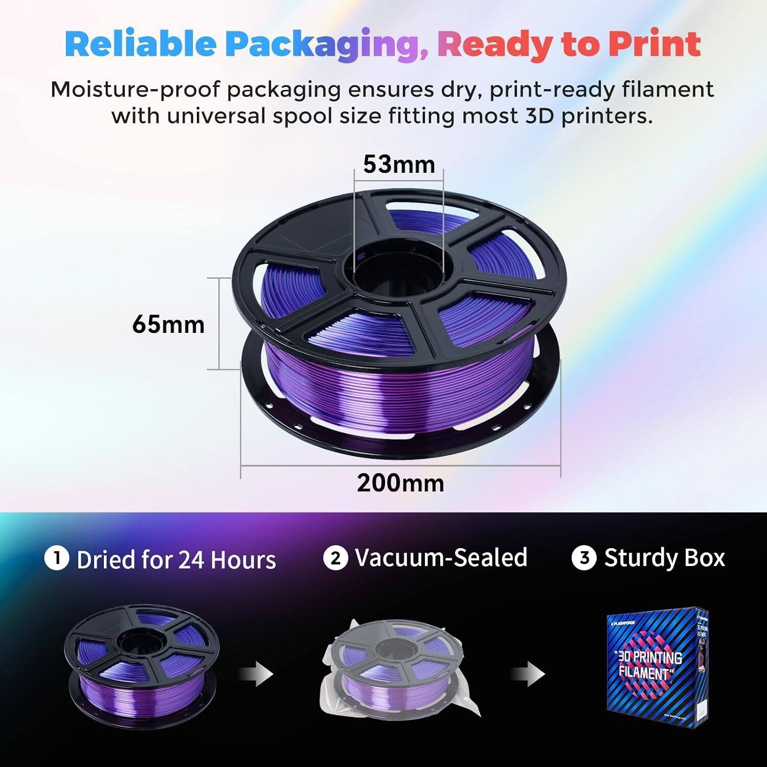 Reliable Packaging, Ready to Print

Moisture-proof packaging ensures dry, print-ready filament with universal spool size fitting most 3D printers.

53mm  
65mm  
200mm

1. Dried for 24 Hours  
2. Vacuum-Sealed  
3. Sturdy Box

KAAHPORT  
3D PRINTING FILAMENT