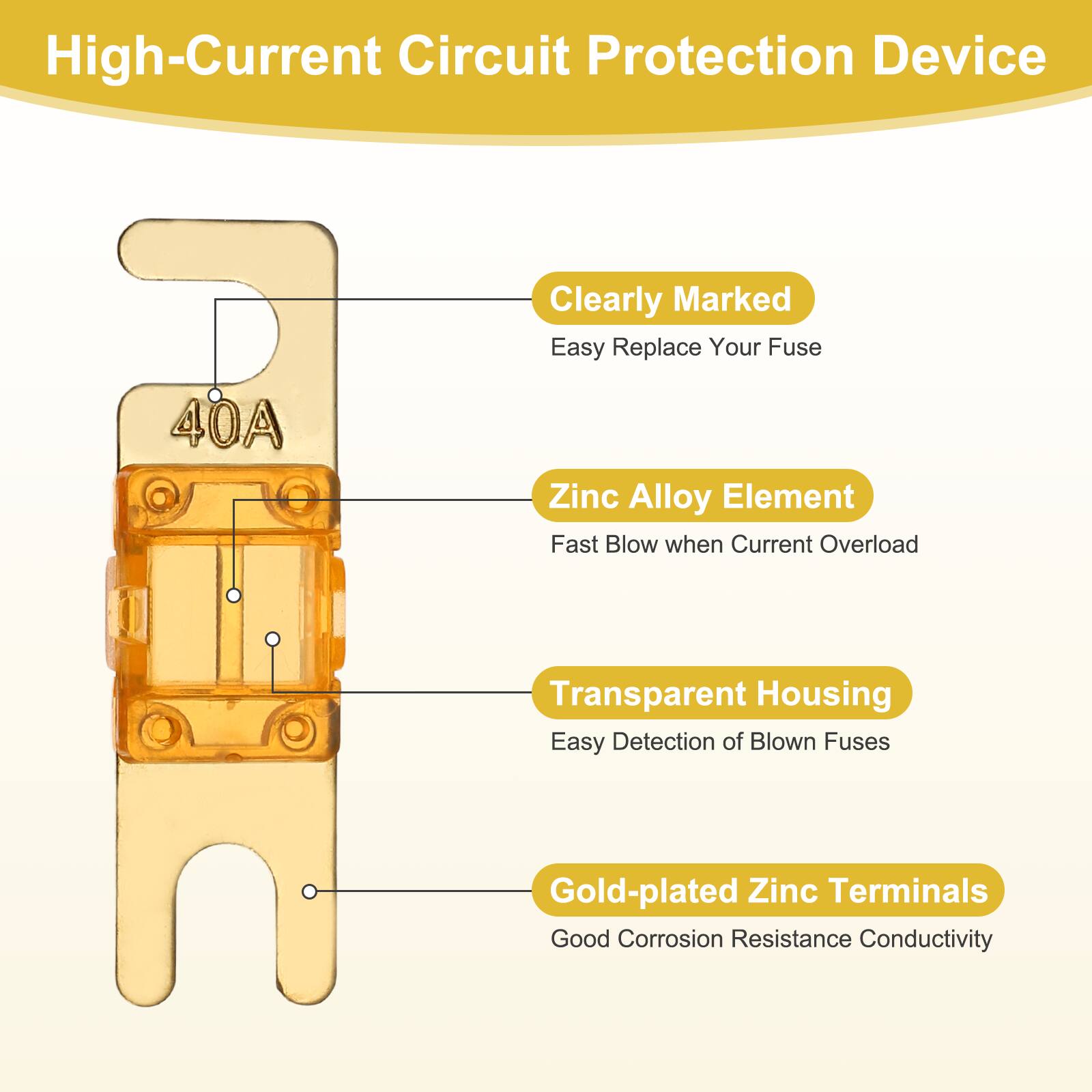 High-Current Circuit Protection Device

- Clearly Marked
  - Easy Replace Your Fuse

- Zinc Alloy Element
  - Fast Blow when Current Overload

- Transparent Housing
  - Easy Detection of Blown Fuses

- Gold-plated Zinc Terminals
  - Good Corrosion Resistance Conductivity