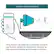 Alt View 13. SureCall - Flare iQ Cell Phone Signal Booster with Mobile App for Home and Office - White.