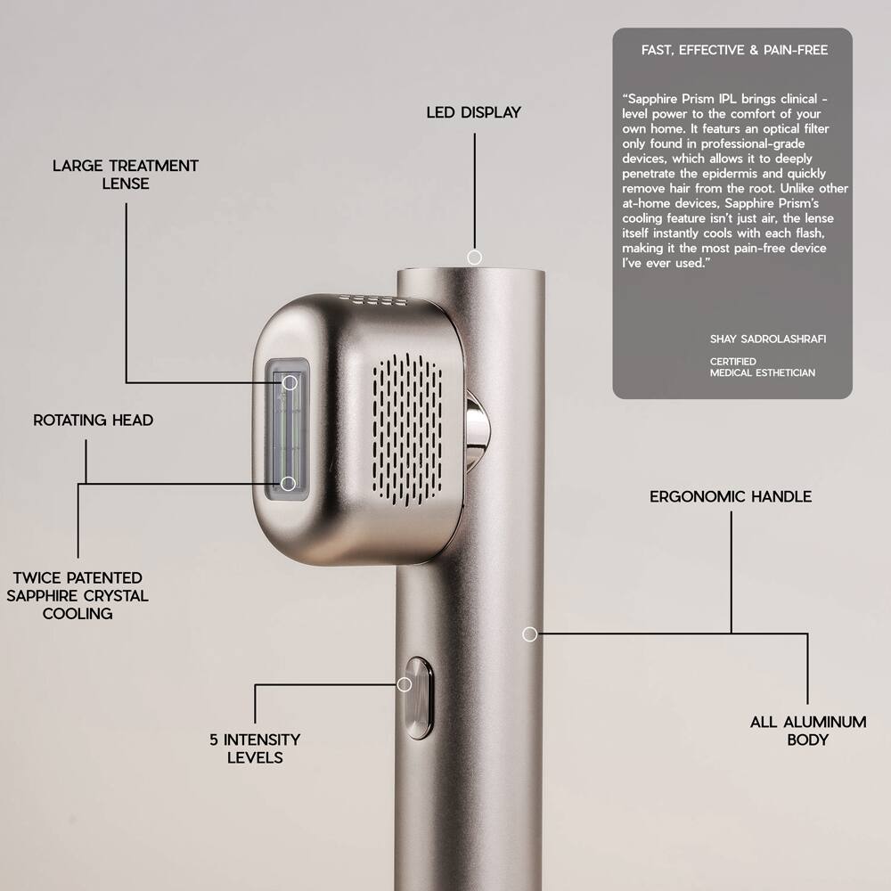 FAST, EFFECTIVE & PAIN-FREE LARGE TREATMENT LENS LED DISPLAY

"Sapphire Prism IPL brings clinical-level power to the comfort of your own home. It features an optical filter only found in professional-grade devices, which allows it to deeply penetrate the epidermis and quickly remove hair from the root. Unlike other at-home devices, Sapphire Prism's cooling feature isn't just air; the lens itself instantly cools with each flash, making it the most pain-free device I've ever used."

SHAY SADROLASHRAFI CERTIFIED MEDICAL ESTHETICIAN

- ROTATING HEAD
- ERGONOMIC HANDLE
- ALL ALUMINUM BODY
- 5 INTENSITY LEVELS
- TWICE PATENTED SAPPHIRE CRYSTAL COOLING