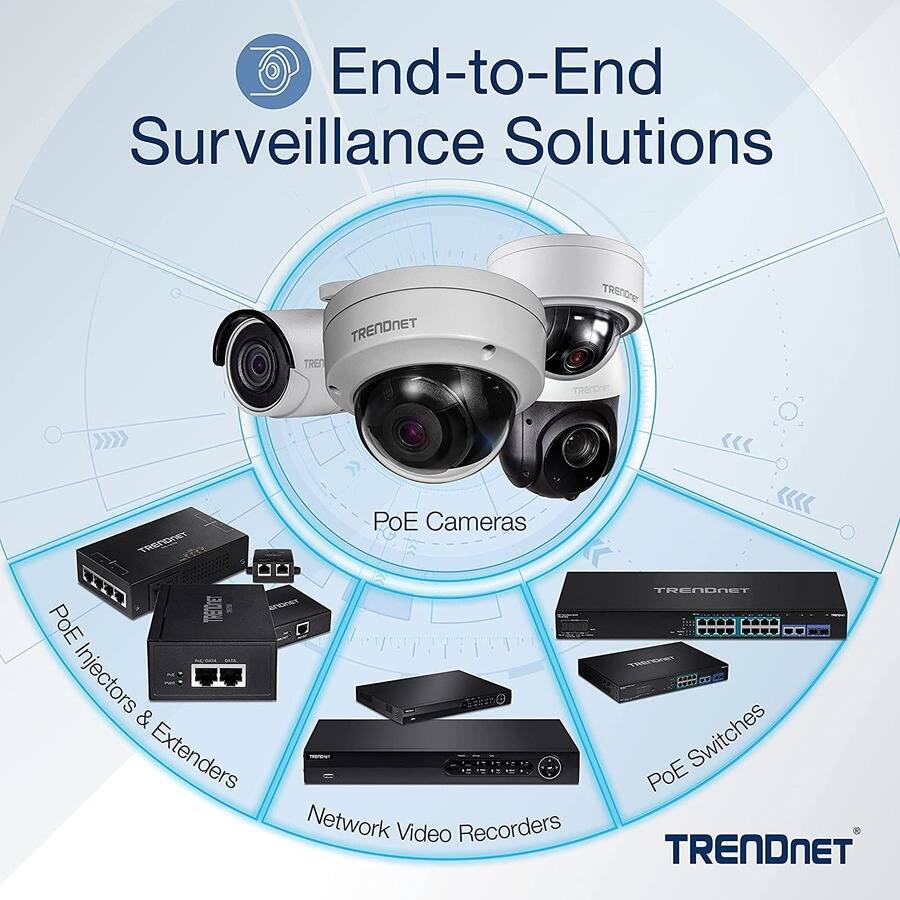 End-to-End Surveillance Solutions

TRENDNET

PoE Cameras

PoE Injectors & Extenders

Network Video Recorders

PoE Switches