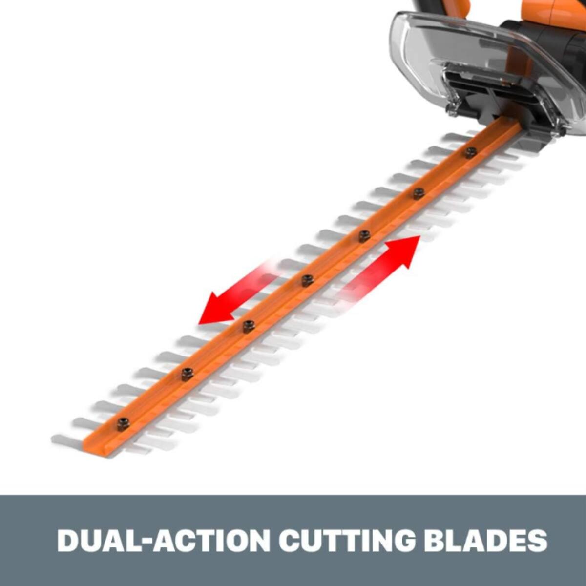 Dual-Action Cutting Blades