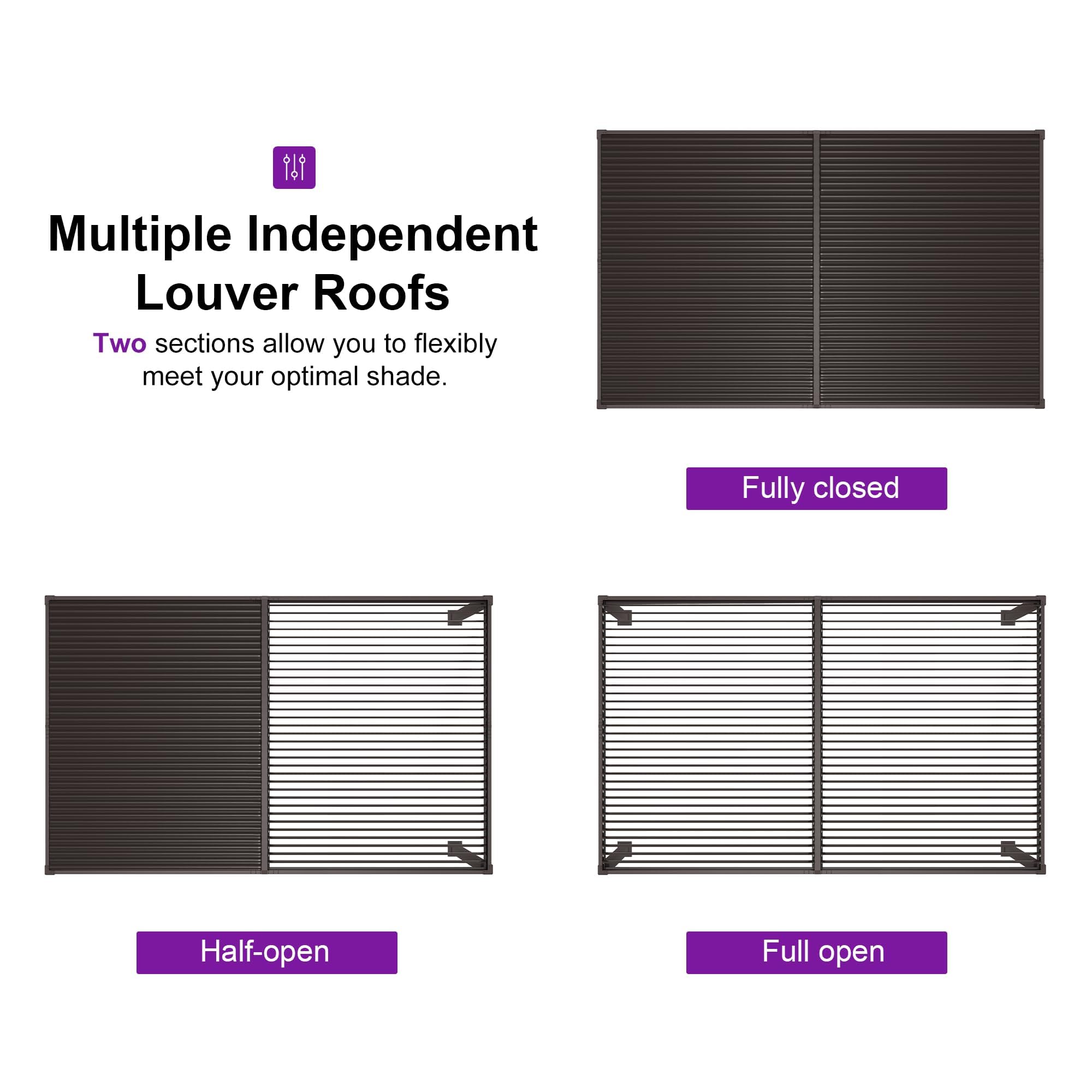 Multiple Independent Louver Roofs  
Two sections allow you to flexibly meet your optimal shade.  

Fully closed  
Half-open  
Full open