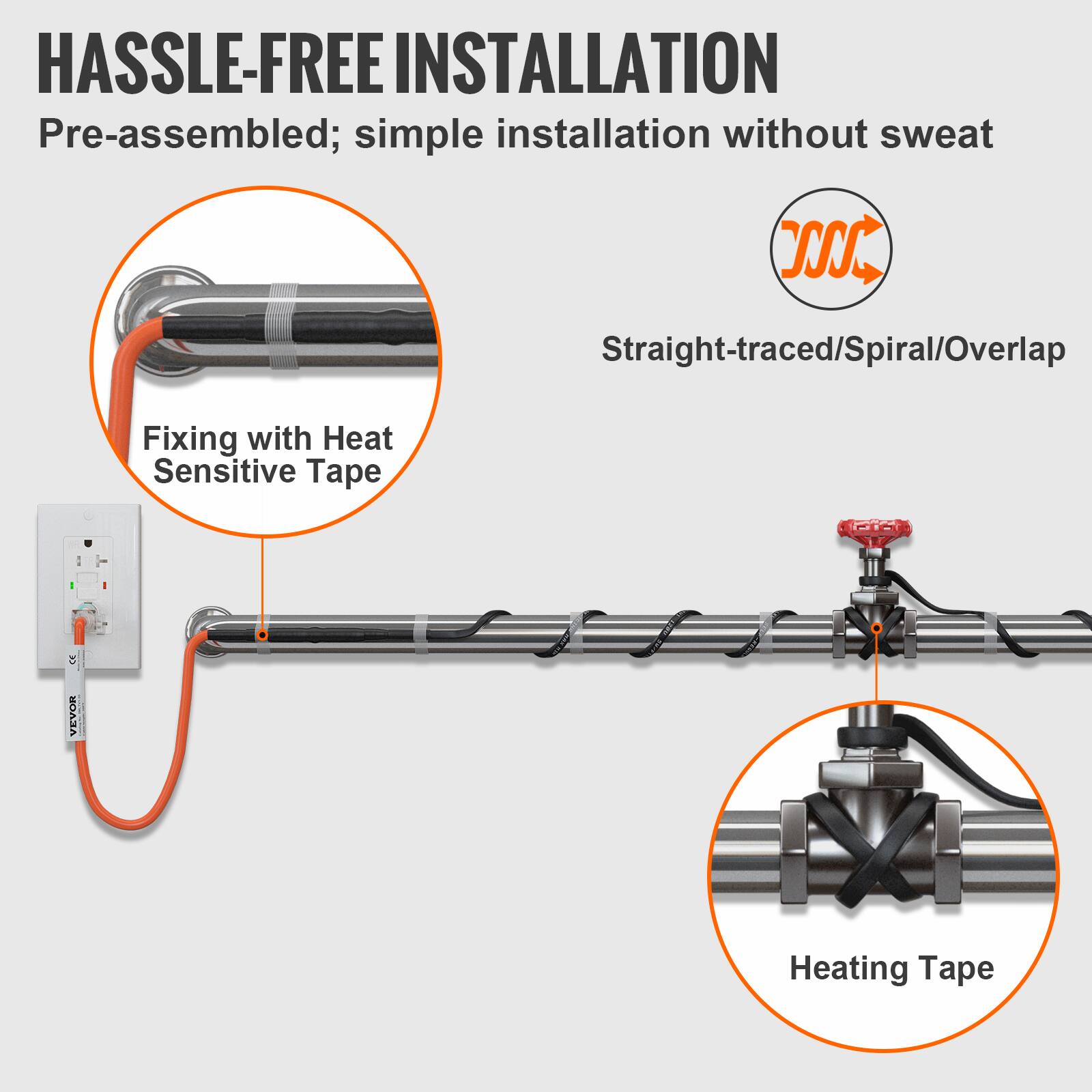 HASSLE-FREE INSTALLATION  
Pre-assembled; simple installation without sweat  
Fixing with Heat Sensitive Tape  
Straight-traced/Spiral/Overlap  
Heating Tape