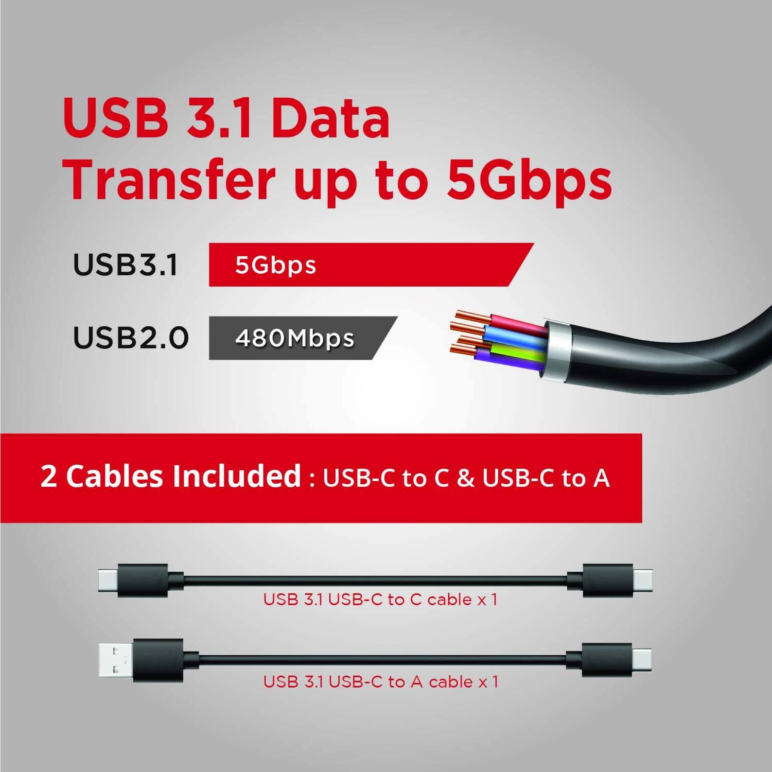 USB 3.1 Data Transfer up to 5Gbps

USB3.1 5Gbps  
USB2.0 480Mbps

2 Cables Included: USB-C to C & USB-C to A

USB 3.1 USB-C to C cable x 1  
USB 3.1 USB-C to A cable x 1