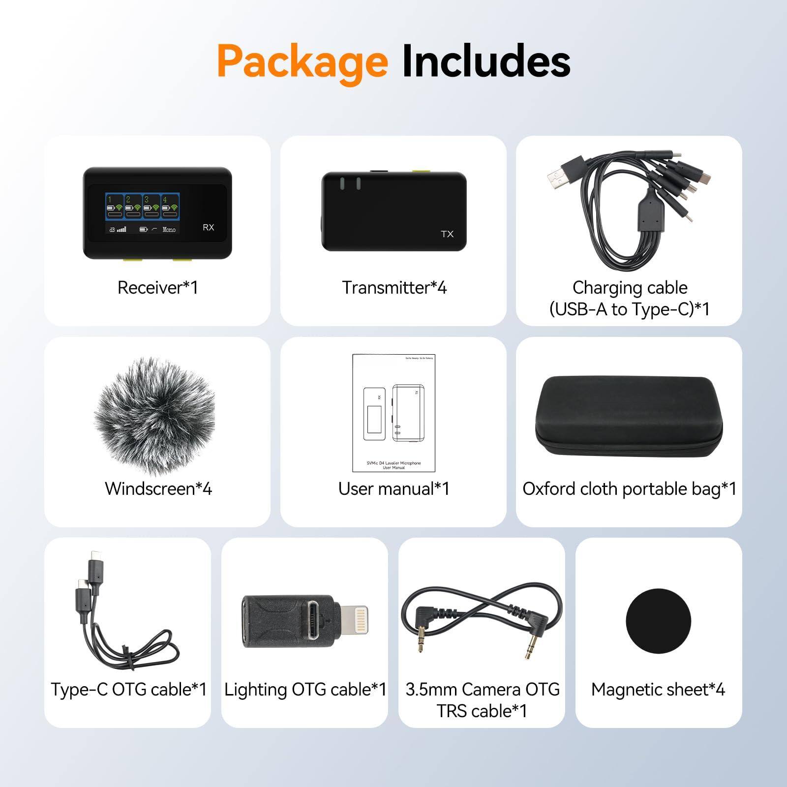 Package Includes

- Receiver*1
- Transmitter*4
- Charging cable (USB-A to Type-C)*1
- Windsreen*4
- User manual*1
- Oxford cloth portable bag*1
- Type-C OTG cable*1
- Lighting OTG cable*1
- 3.5mm Camera OTG TRS cable*1
- Magnetic sheet*4