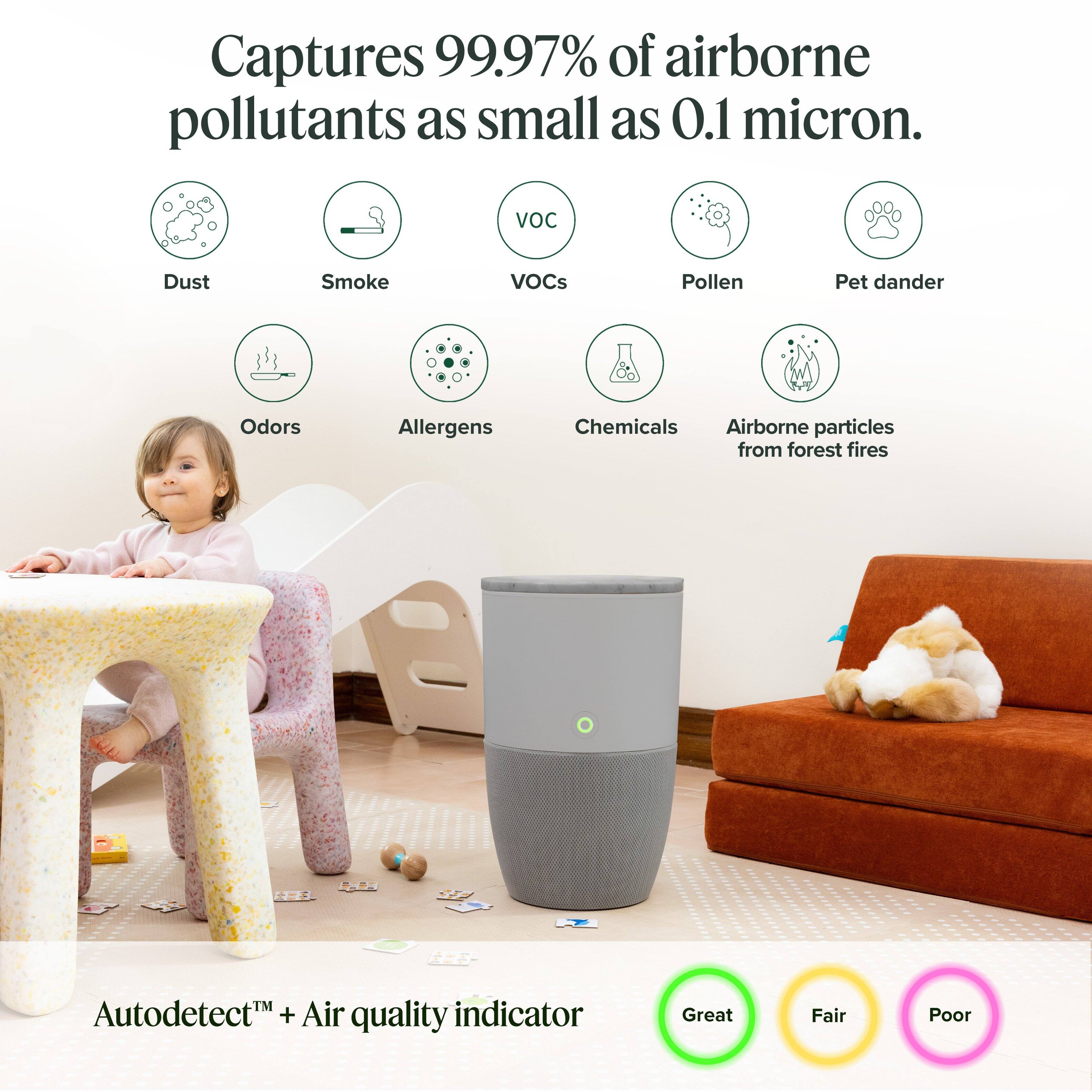 Captures 99.97% of airborne pollutants as small as 0.1 micron.

- Dust
- Smoke
- VOCs
- Pollen
- Pet dander
- Odors
- Allergens
- Chemicals
- Airborne particles from forest fires

Autodetect™ + Air quality indicator

Great Fair Poor