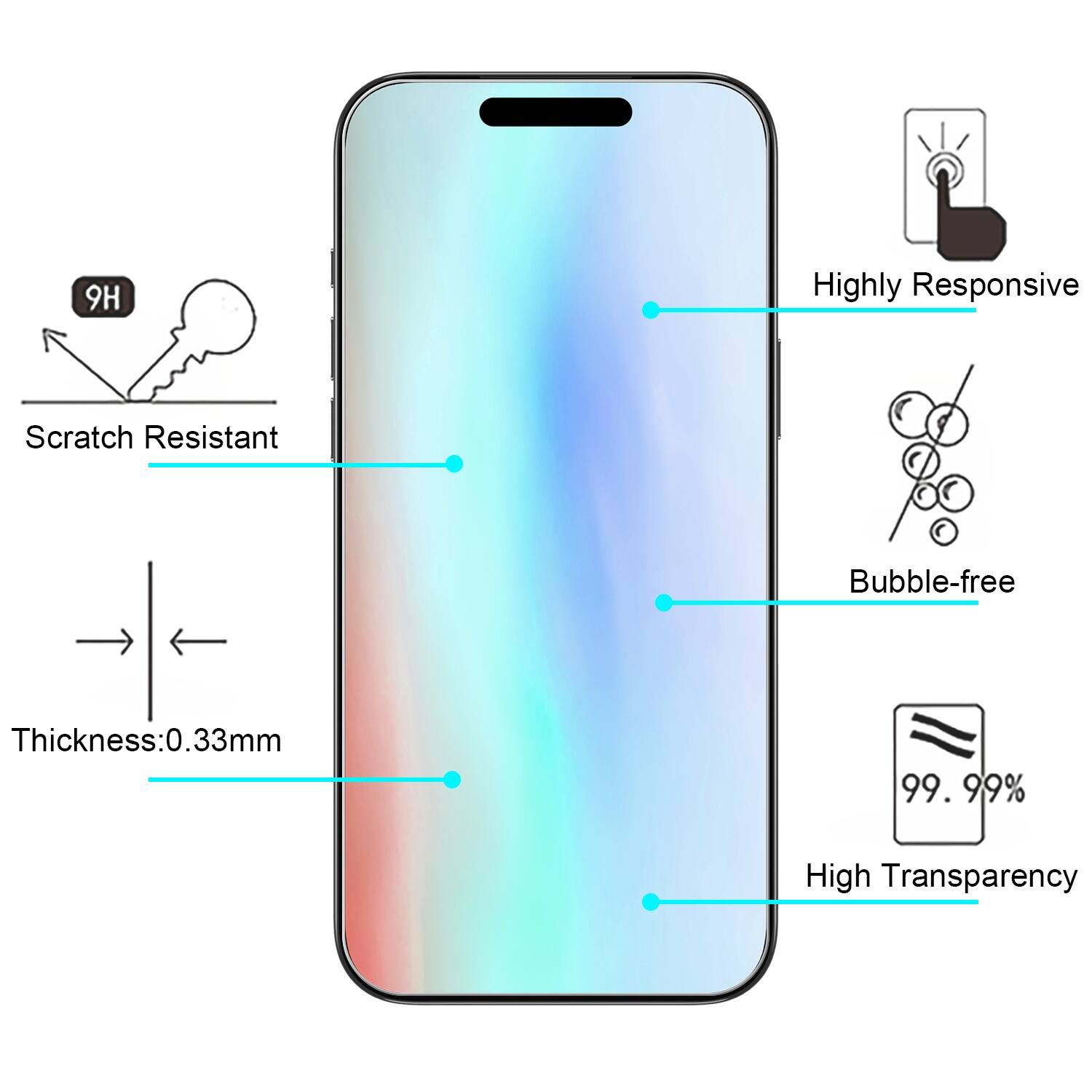 - 9H Highly Responsive Scratch Resistant
- Thickness: 0.33mm
- Bubble-free
- 99.99% High Transparency