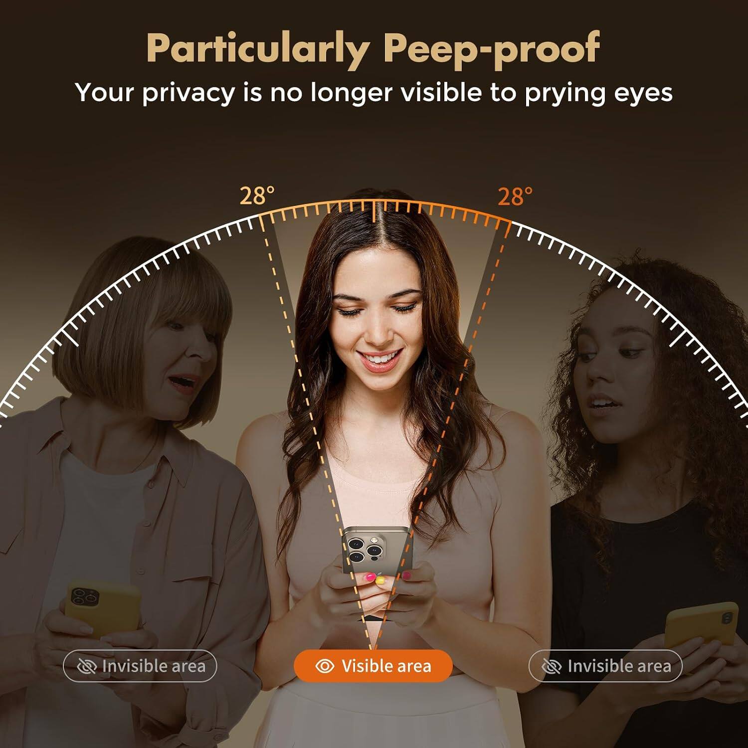 Particularly Peep-proof  
Your privacy is no longer visible to prying eyes  

28°  
28°  

Invisible area  
Visible area  
Invisible area