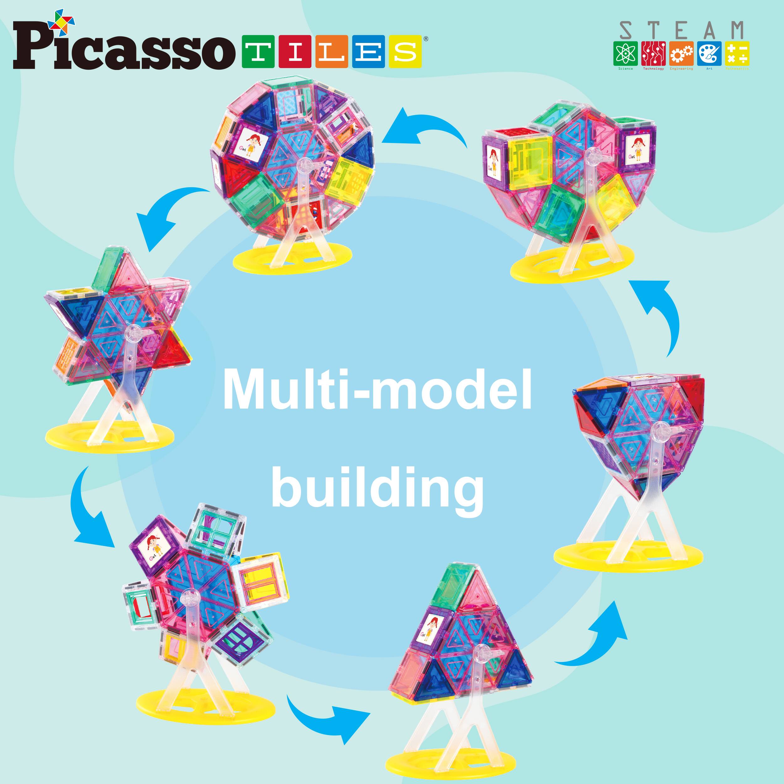 Picasso TILES  
STEAM  
Multi-model building