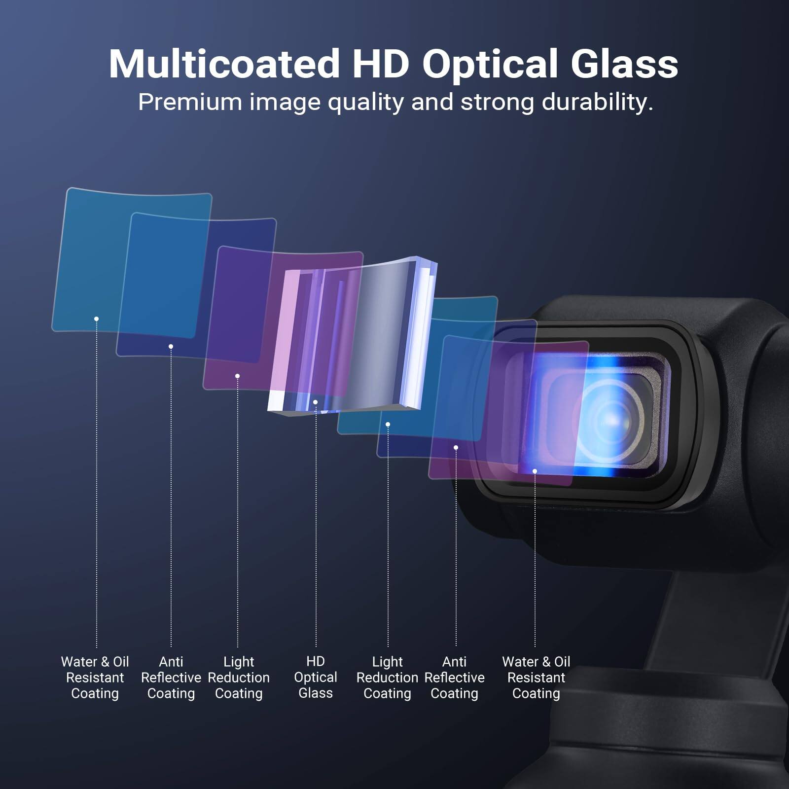 Multicoated HD Optical Glass  
Premium image quality and strong durability.  

Water & Oil Resistant Coating  
Anti Reflective Coating  
Light Reduction Coating  
HD Optical Glass  
Light Reduction Coating  
Anti Reflective Coating  
Water & Oil Resistant Coating