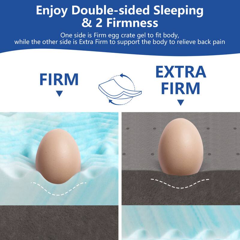 Enjoy Double-sided Sleeping & 2 Firmness

One side is Firm egg crate gel to fit body, while the other side is Extra Firm to support the body to relieve back pain

FIRM

EXTRA FIRM