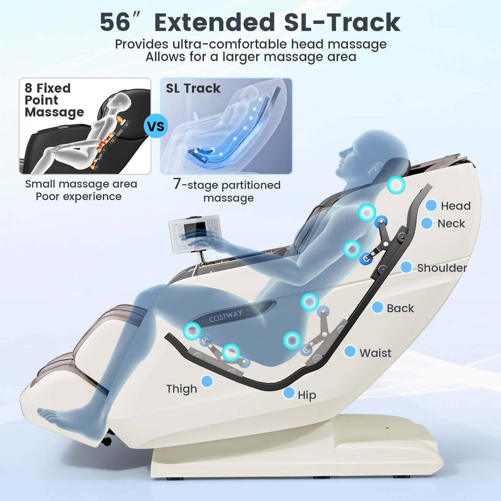 The image features a man lying on a massage chair, which is designed to provide an ultra-comfortable head massage. The chair is equipped with an extended SL-Track, allowing for a larger massage area compared to a small massage area. The massage chair offers an 8-stage partitioned massage, which is a significant improvement over the small massage area. The man appears to be enjoying the experience, as the massage chair is designed to offer a more comfortable and effective massage.