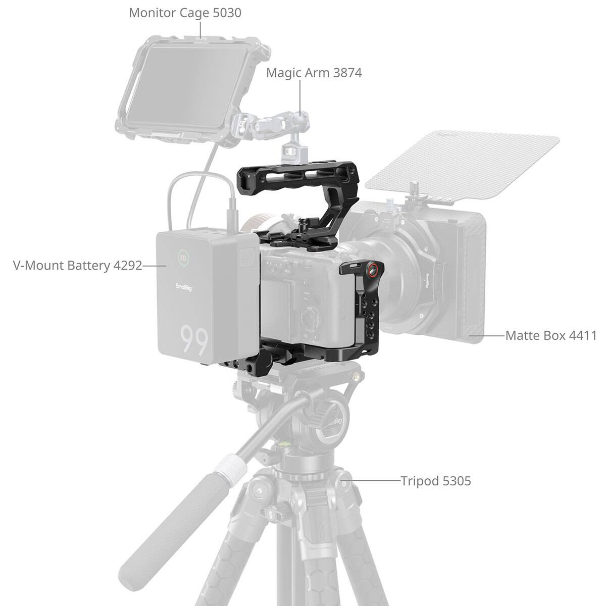 Monitor Cage 5030  
Magic Arm 3874  
V-Mount Battery 4292  
Matte Box 4411  
Tripod 5305