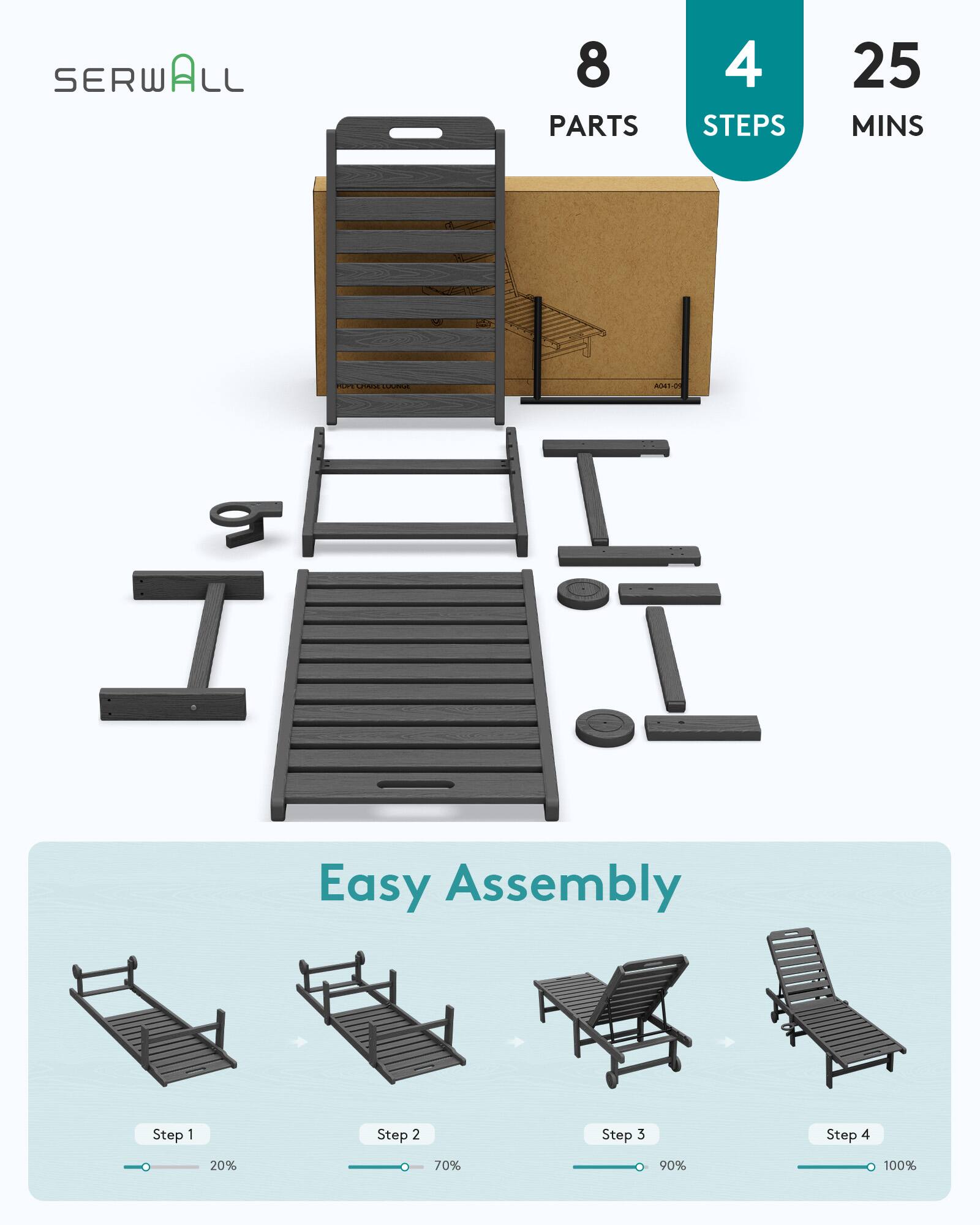 SERWALL  
8 PARTS  
4 STEPS  
25 MINS  
Moke CHACK LOOMA  
A041-05  
Easy Assembly  
Step 1  
Step 2  
Step 3  
Step 4  
20%  
70%  
90%  
100%
