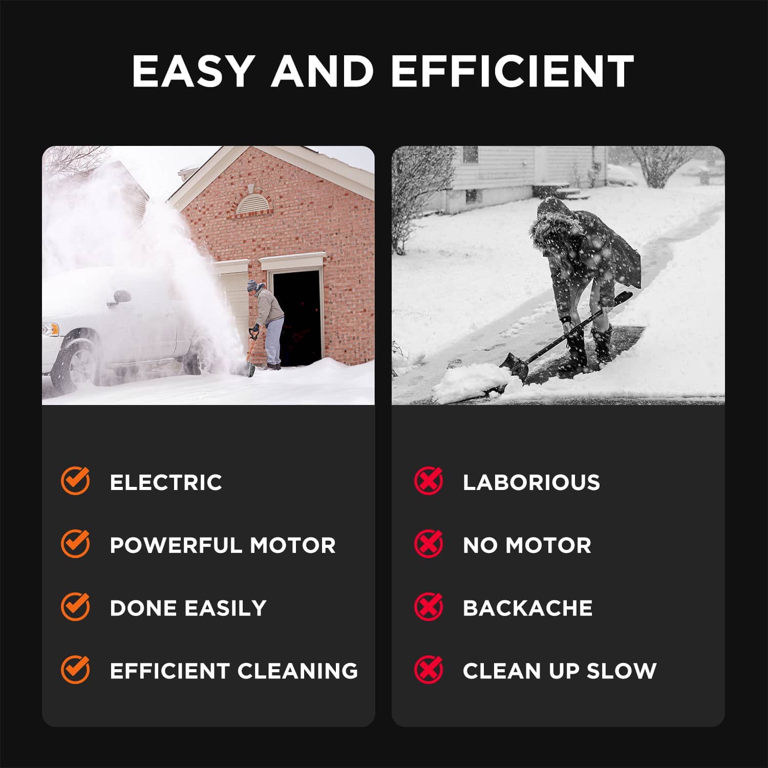 Litheli Cordless Electric Snow Shovel, 20V 12 Inch Snow