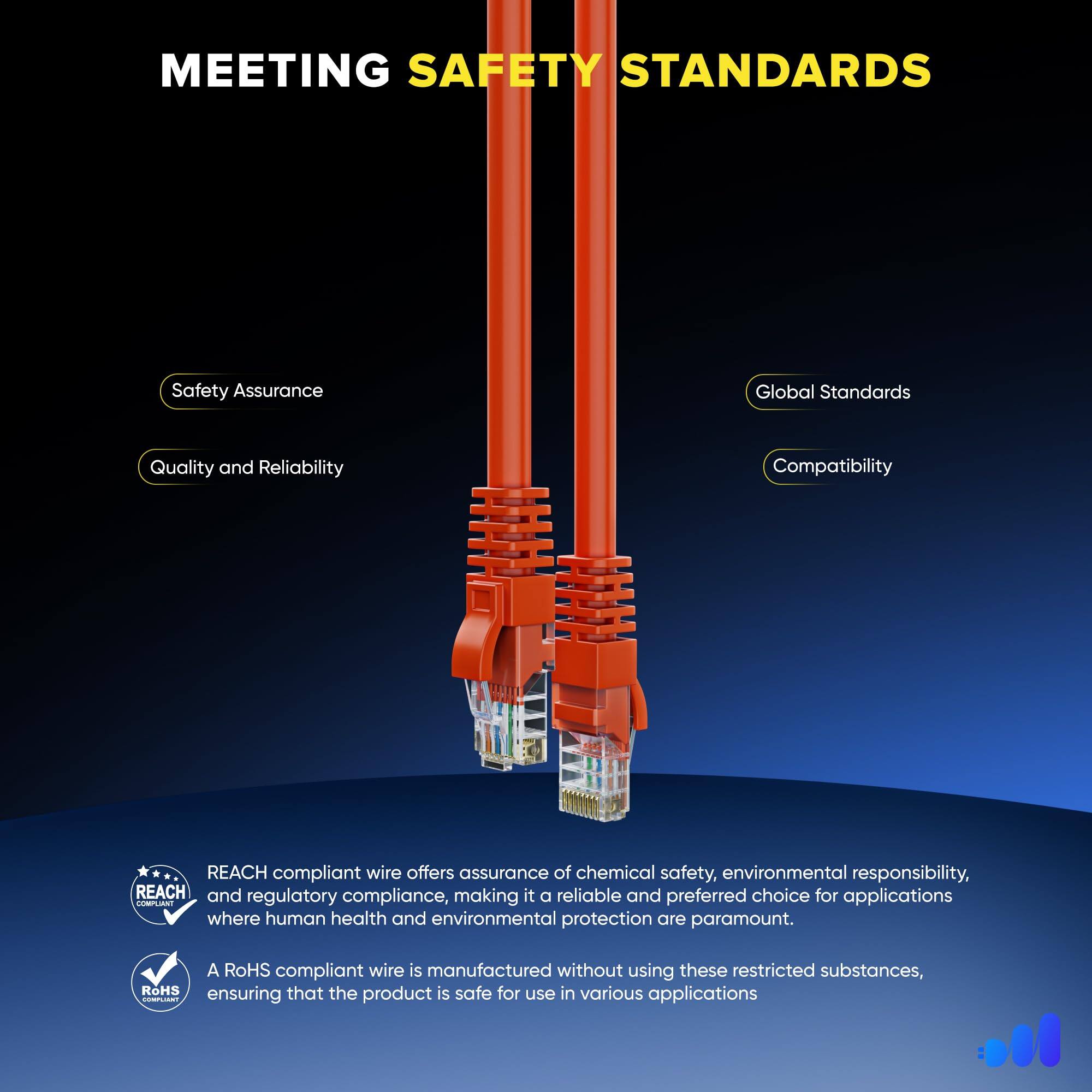 **MEETING SAFETY STANDARDS**

- Safety Assurance
- Quality and Reliability
- Global Standards
- Compatibility

REACH compliant wire offers assurance of chemical safety, environmental responsibility, and regulatory compliance, making it a reliable and preferred choice for applications where human health and environmental protection are paramount.

A RoHS compliant wire is manufactured without using these restricted substances, ensuring that the product is safe for use in various applications.