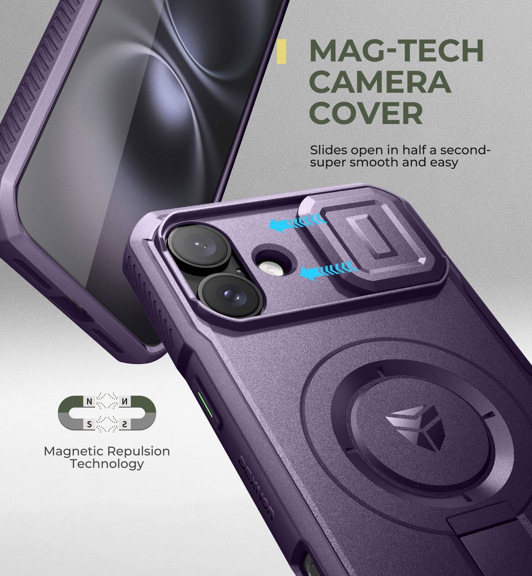 MAG-TECH CAMERA COVER
Slides open in half a second- super smooth and easy
Magnetic Repulsion Technology
DEXNOR