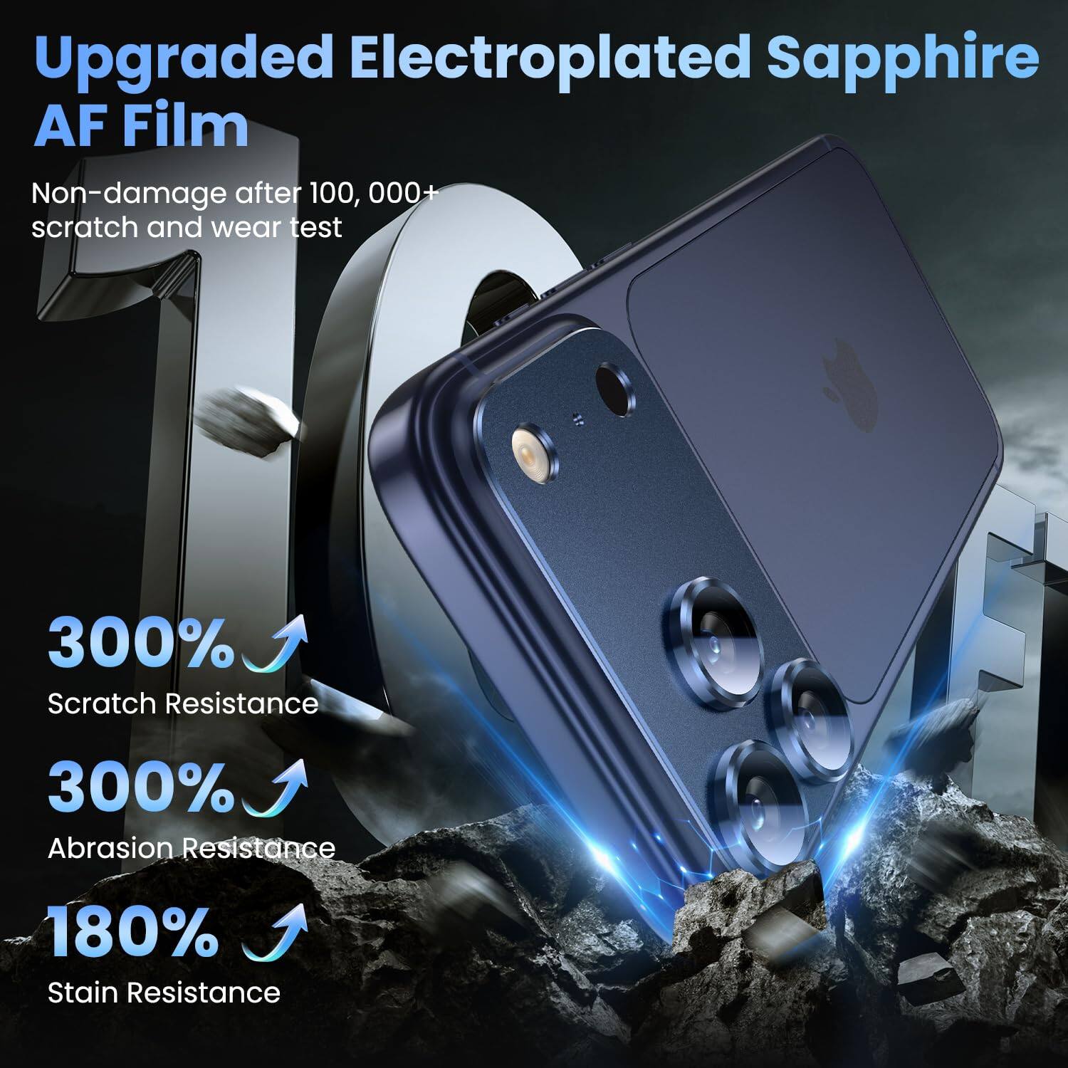 Upgraded Electroplated Sapphire AF Film  
Non-damage after 100,000+ scratch and wear test  
300% Scratch Resistance  
300% Abrasion Resistance  
180% Stain Resistance
