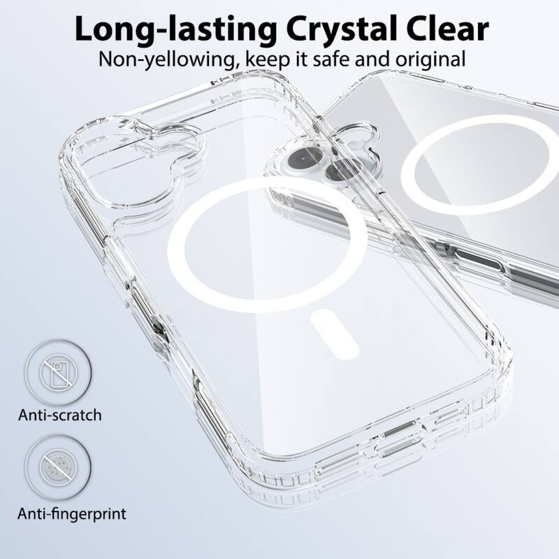 Long-lasting Crystal Clear  
Non-yellowing, keep it safe and original  

Anti-scratch  
Anti-fingerprint