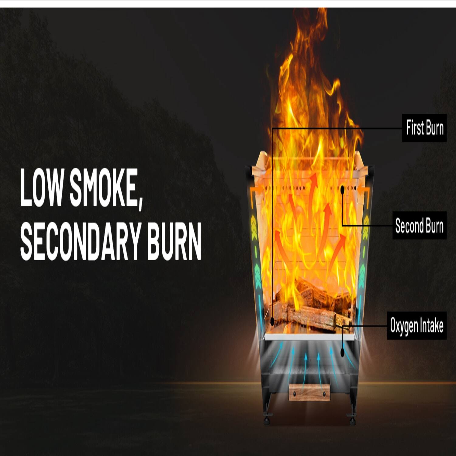 First Burn: LOW SMOKE, SECONDARY BURN  
Second Burn: Oxygen Intake