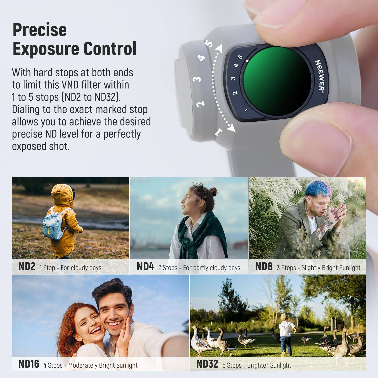 Precise Exposure Control

With hard stops at both ends to limit this VND filter within 1 to 5 stops (ND2 to ND32). Dialing to the exact marked stop allows you to achieve the desired precise ND level for a perfectly exposed shot.

- ND2 1 Stop - For cloudy days
- ND4 2 Stops - For partly cloudy days
- ND8 3 Stops - Slightly Bright Sunlight
- ND16 4 Stops - Moderately Bright Sunlight
- ND32 5 Stops - Brighter Sunlight