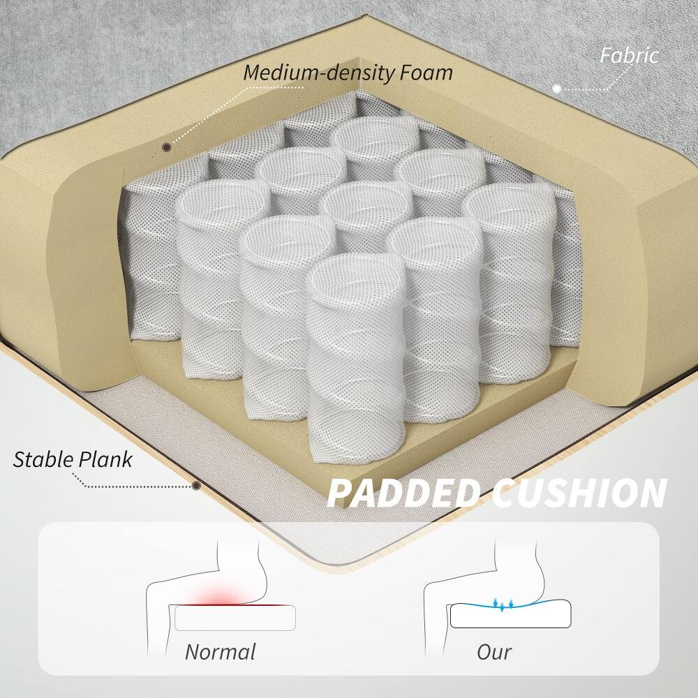 Medium-density Foam Fabric Stable Plank PADDED CUSHION

Normal Our
