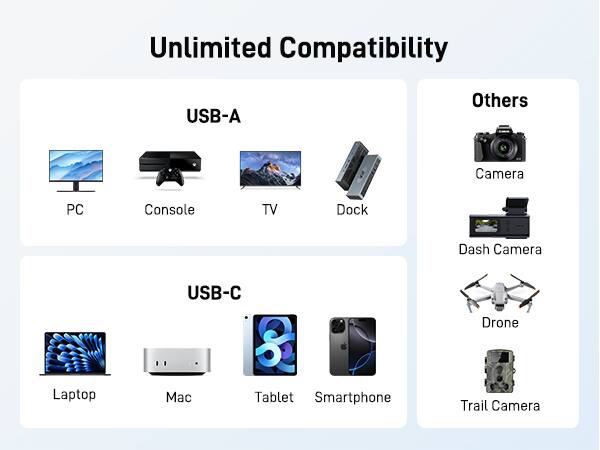 Unlimited Compatibility

USB-A
- PC
- Console
- TV
- Dock

USB-C
- Laptop
- Mac
- Tablet
- Smartphone

Others
- Camera
- Dash Camera
- Drone
- Trail Camera
