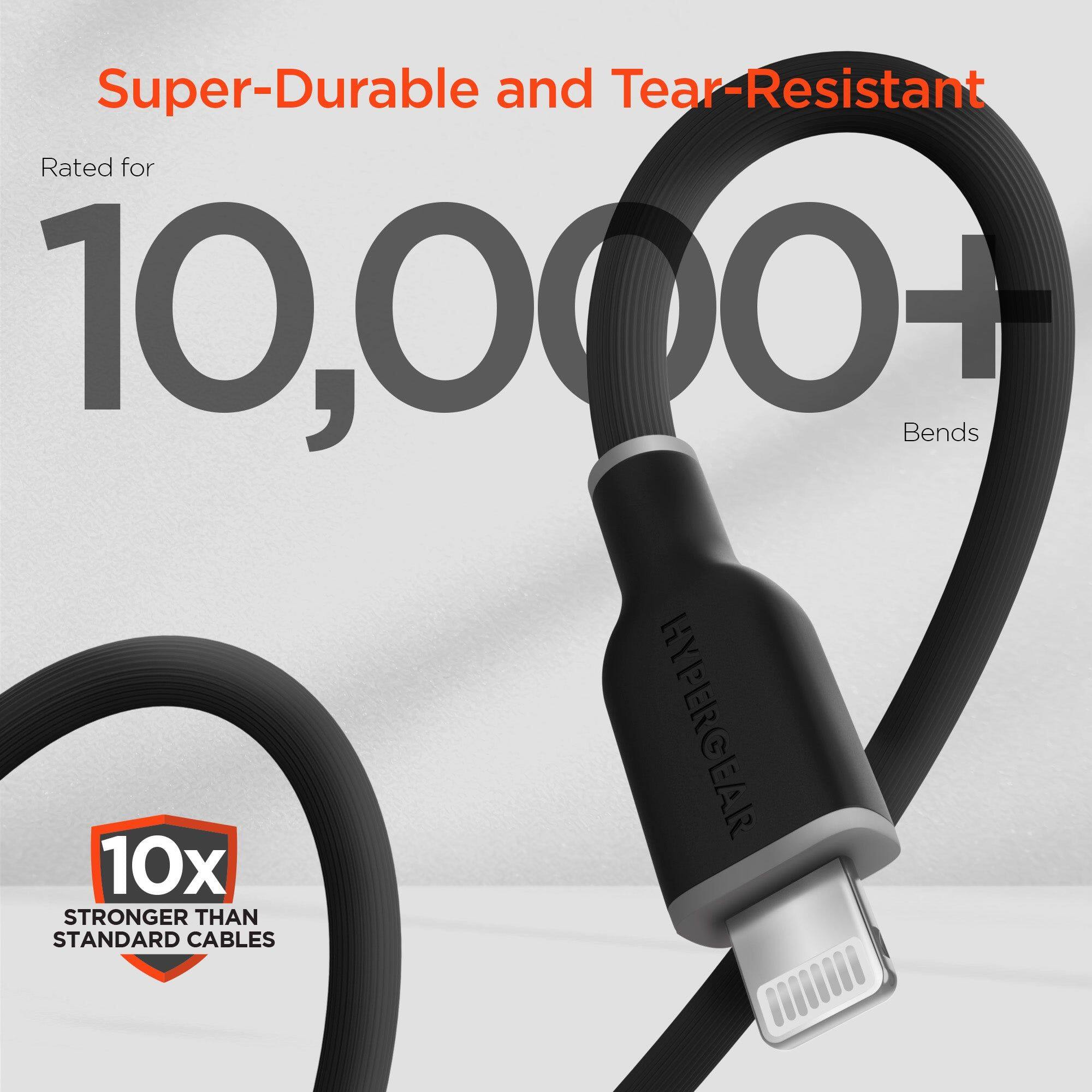 Super-Durable and Tear-Resistant  
Rated for 10,000+ Bends  
HYPERGEAR  
10x STRONGER THAN STANDARD CABLES